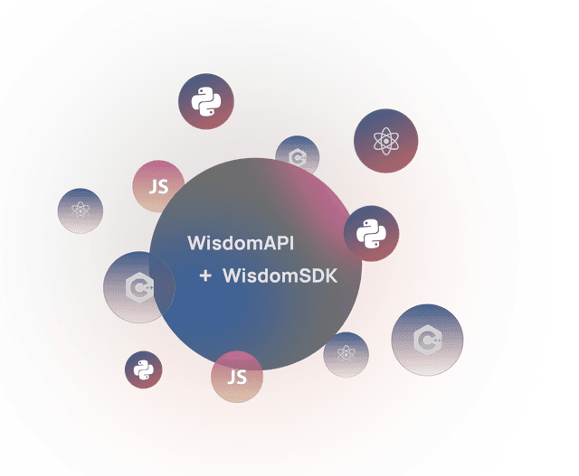 WisdomAPI + WisdomSDK